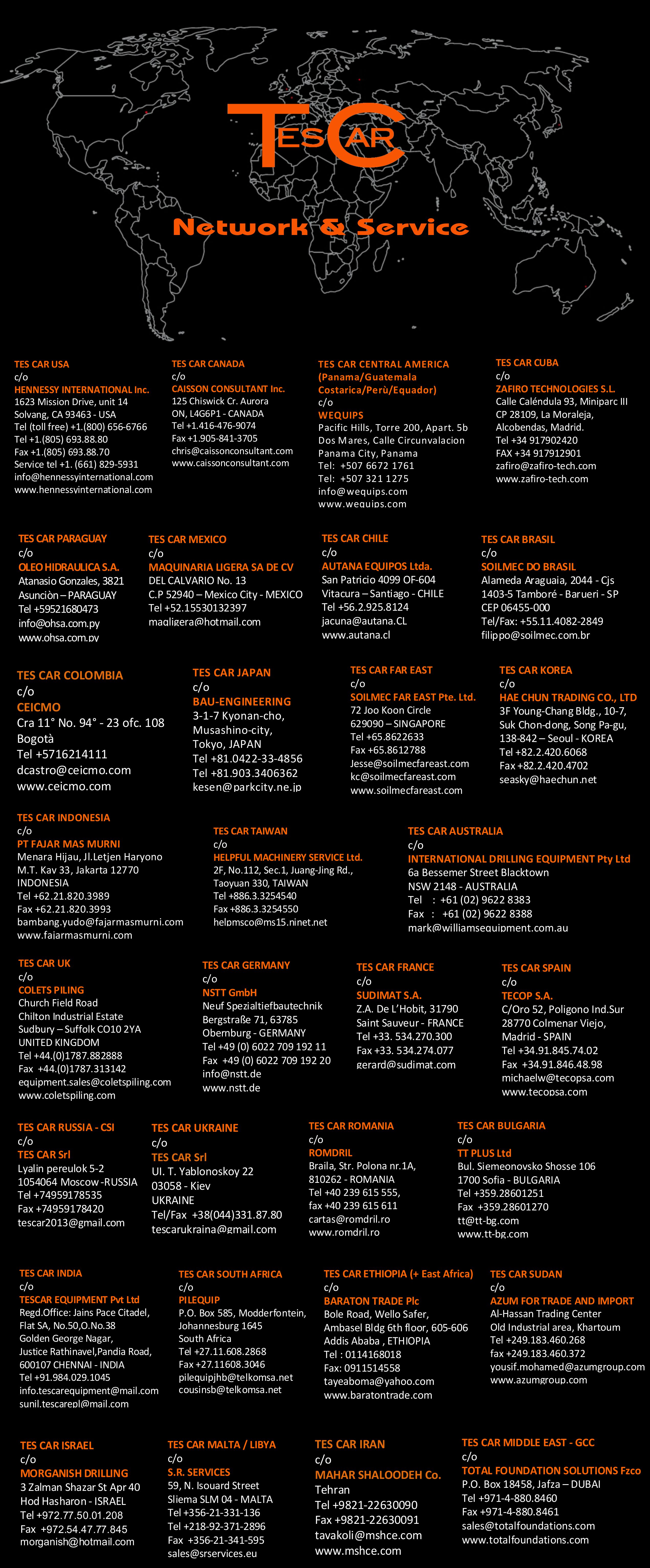 Network 2014